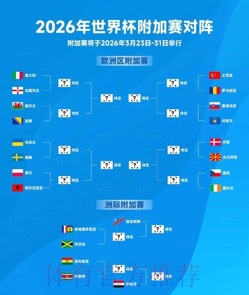 2026世界杯滚球在线最佳